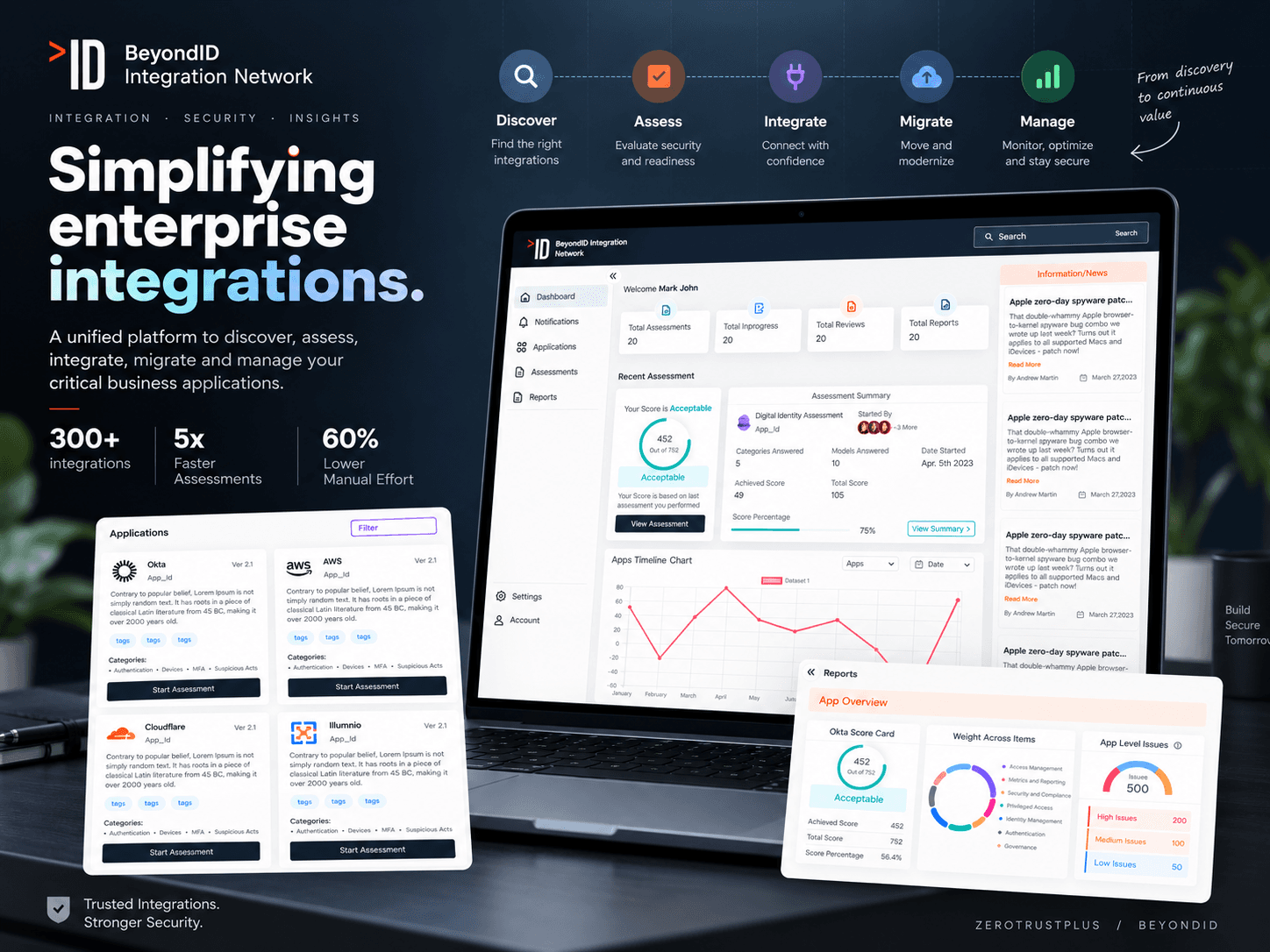 Enterprise product dashboard interface designed by Abhishek Barnawal